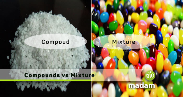 Compounds-vs-Mixture