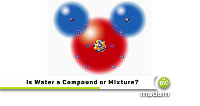 Is water a Compound or Mixture