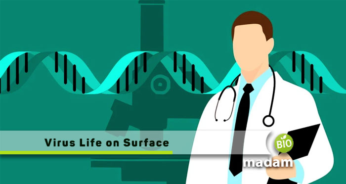 Virus-Life-on-Surface