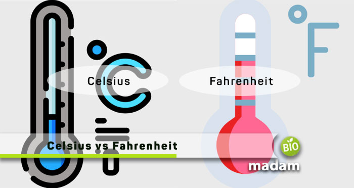 Celsius-vs-Fahrenheit