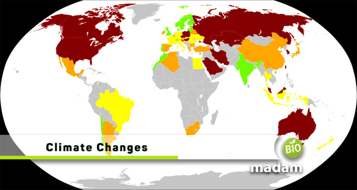 Climate-Changes