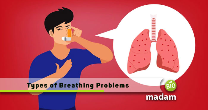Types-of-Breathing-Problems