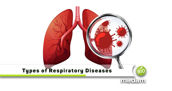 Types-of-Respiratory-Diseases