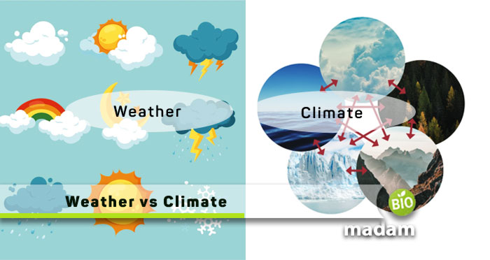 Weather-vs-Climate