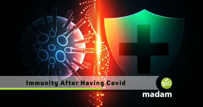 Immunity-After-Having-Covid