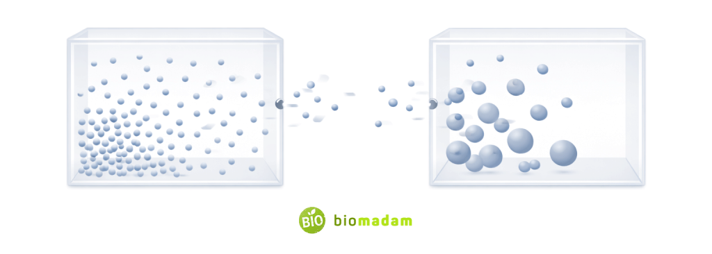 Comparison of lighter small gas particles escaping faster through a tiny hole than heavier larger particles, illustrating Graham’s law